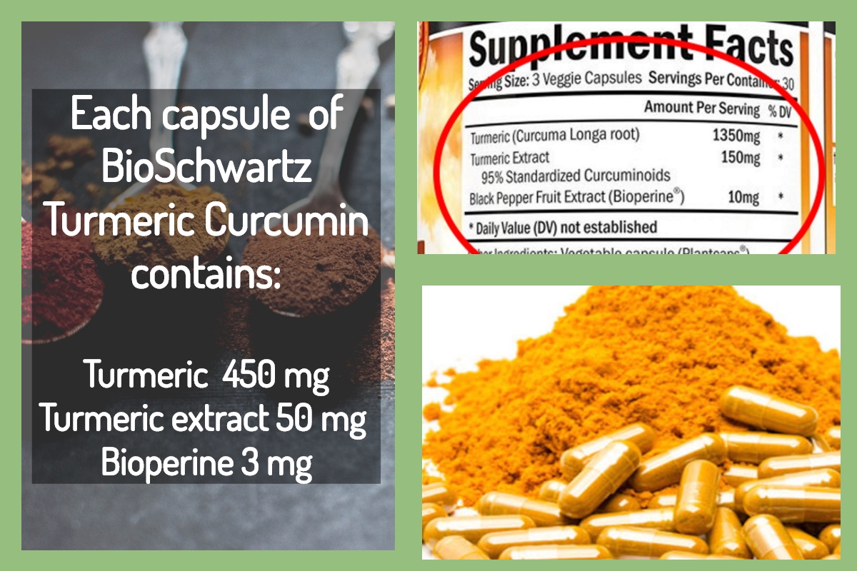 Copycat Capsule Recipe - BioSchwartz Turmeric Curcumin with Bioperine 1500mg