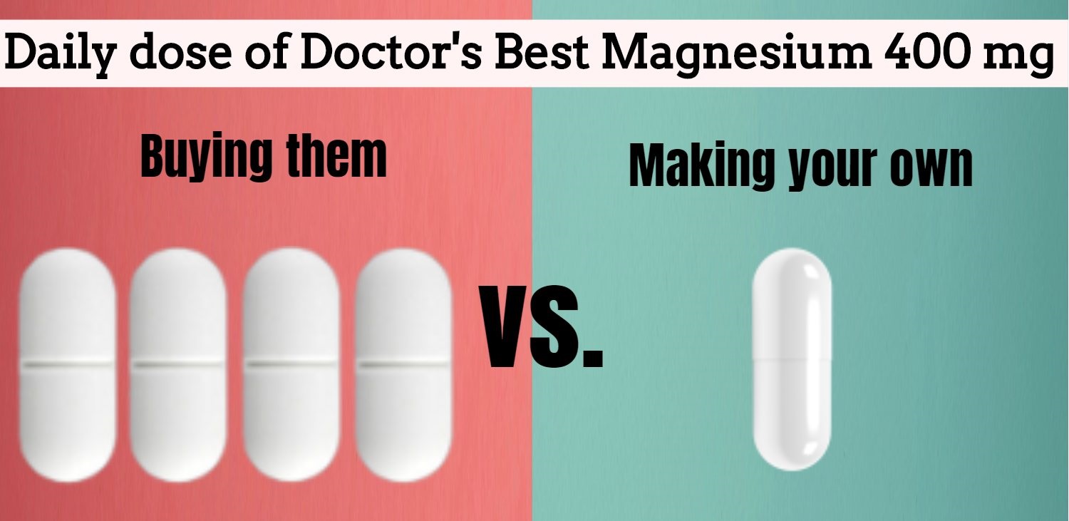 Copycat Capsule Recipe – Doctor’s Best Magnesium 100mg - Cheap DIY