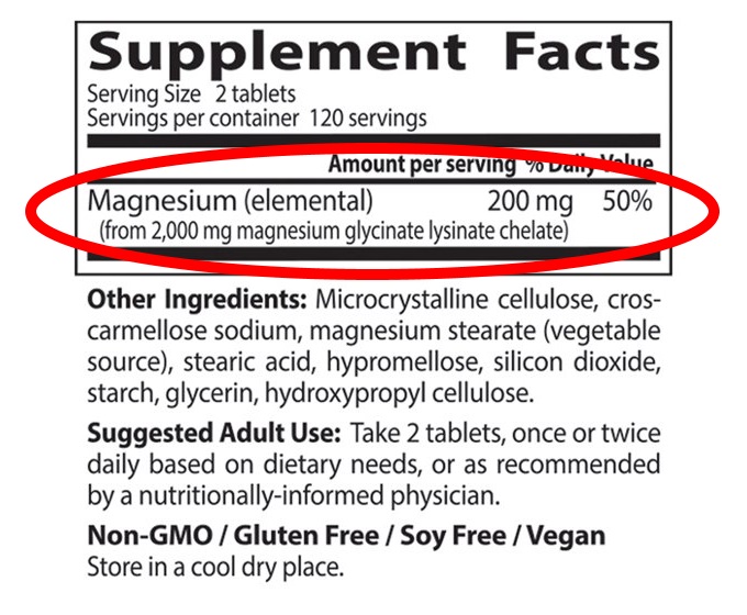 Copycat Capsule Recipe – Doctor’s Best Magnesium 100mg - Cheap DIY