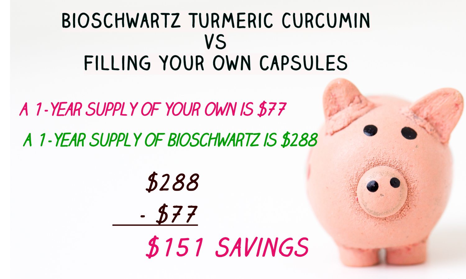 Copycat Capsule Recipe - BioSchwartz Turmeric Curcumin with Bioperine 1500mg